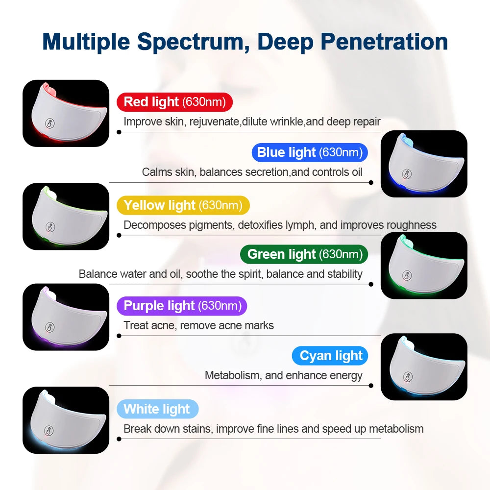 Máscara LED Facial 7 Colores — Fototerapia Antiedad y Antiacné