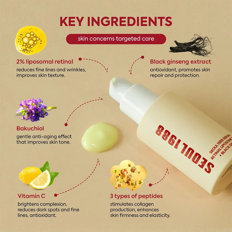 Sérum Retinol Seoul 1988 — Antiedad Coreano con Ginseng Negro